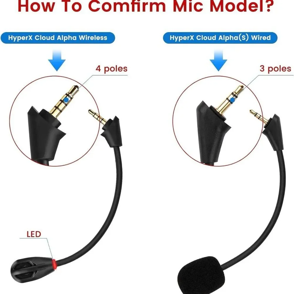 HyperX Cloud Alpha Wireless Gaming Headset Mic Replacement